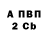 Бутират BDO Like YOGA